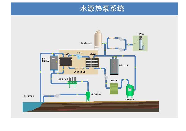 自清洗過濾器,疊片過濾器,石英砂過濾器,砂石過濾器,反沖洗過濾器,水力驅(qū)動過濾器