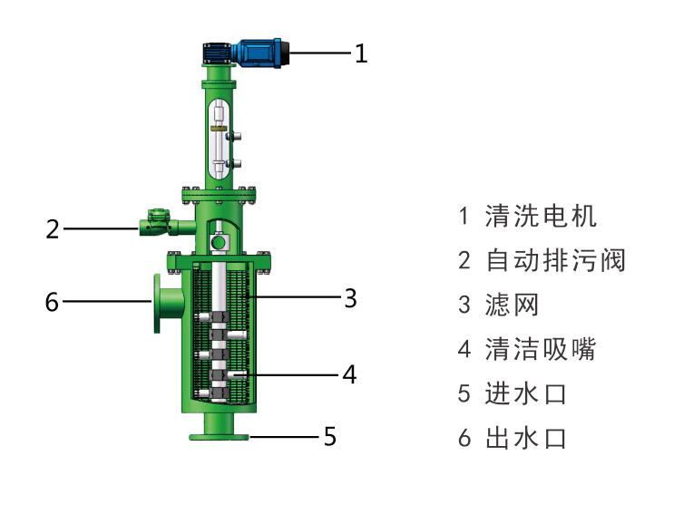 DLX-FL.jpg